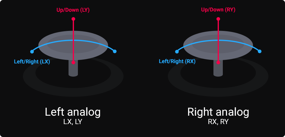 demonstration_sticks.png